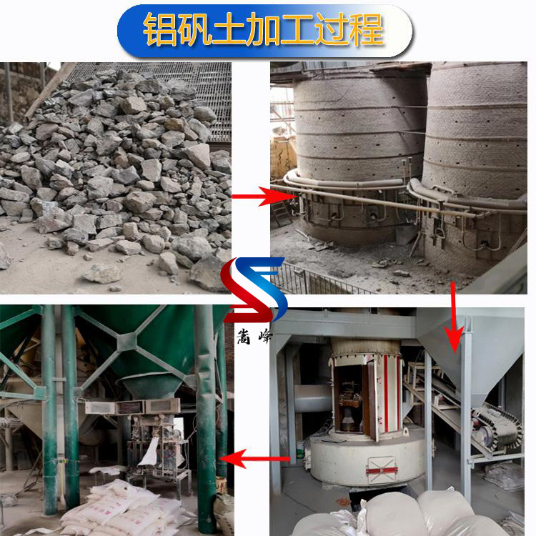 鑄造用鋁礬土|熟料|細粉|骨料|價格|廠家加工現(xiàn)場圖 鑄造用鋁礬土|熟料|細粉|骨料|價格|廠家加工現(xiàn)場圖
